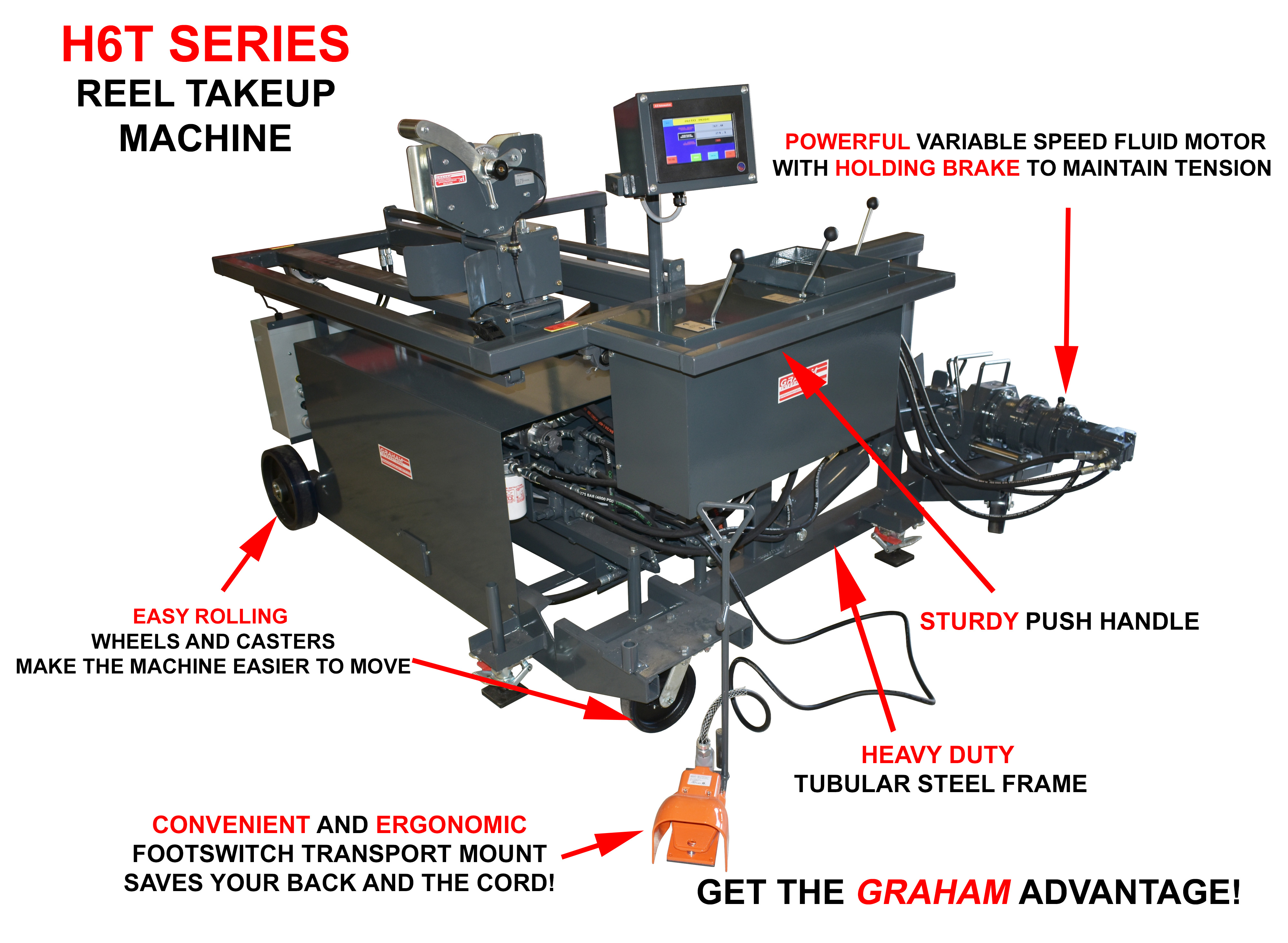 H6T Series Reel Takeup Machines - View 2