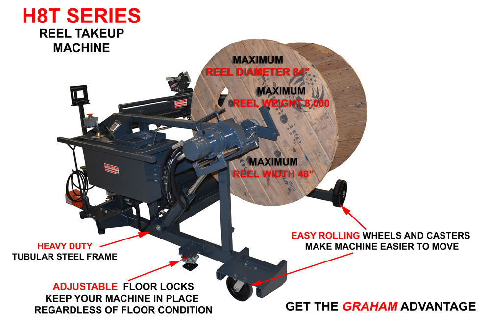 H8T Series Reel Takeup Machines - View 3