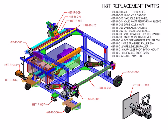 H8T Series Reel Takeup Machines - View 15