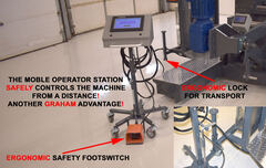 Model E125T20 Shaftless Automated Self-Propelled Takeup - View 4