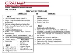 Model E125T20 Shaftless Automated Self-Propelled Takeup - View 7