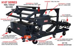 H10T Series Reel Takeup Machines - View 2