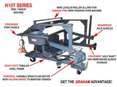 H10T Series Reel Takeup Machines - View 3