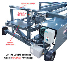 H3T Series Reel Takeup Machines - View 15