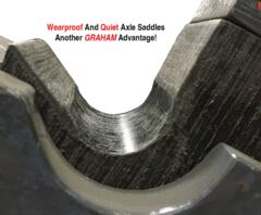 H3T Series Reel Takeup Machines - View 6