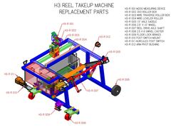 H3T Series Reel Takeup Machines - View 16
