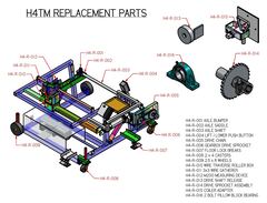 H4TM Reel Takeup Machine - View 9