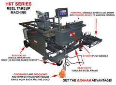 H6T Series Reel Takeup Machines - View 2