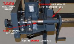 TJ23TM Reel Takeup Machine - View 6