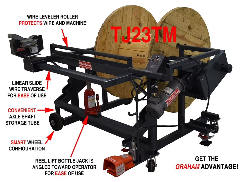 TJ23TM Reel Takeup Machine | Graham International