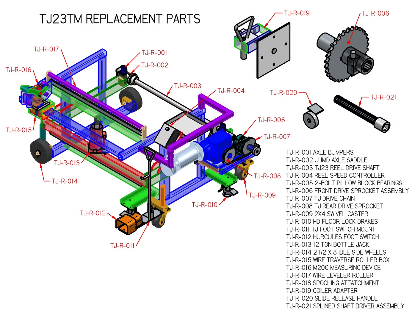 TJ23TM Reel Takeup Machine - View 11