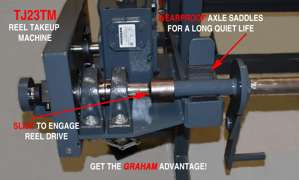 TJ23TM Reel Takeup Machine - View 6