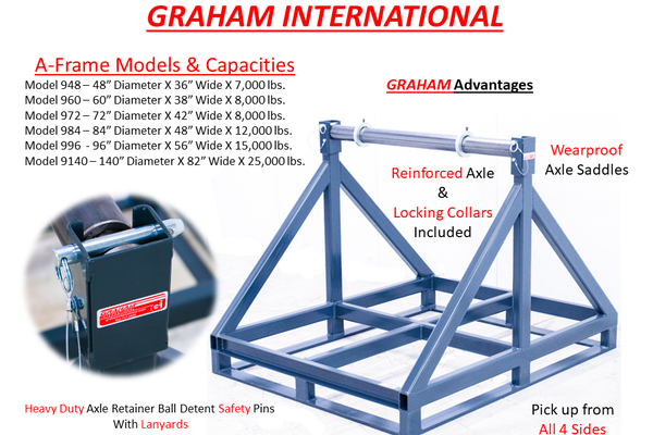 A-Frames