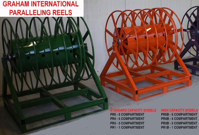 Paralleling Reels