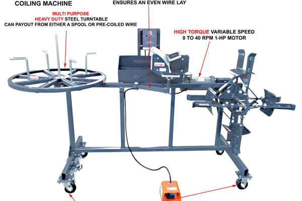 Wire Coil Equipment